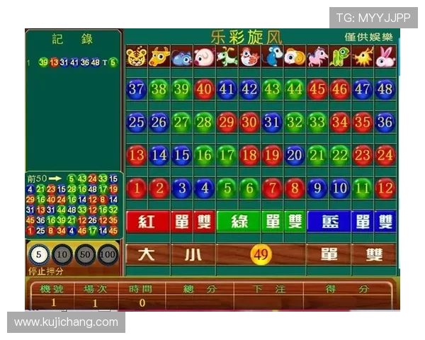 掌握AG轮盘规则的实用技巧让你在游戏中轻松应对各种投注挑战 掌握AG轮盘规则的实用技巧让你在游戏中轻松应对各种投注挑战
