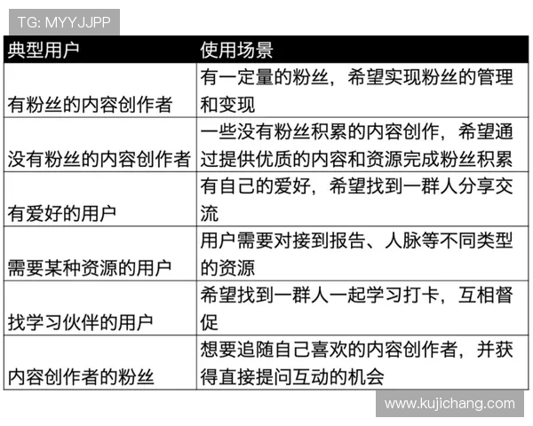 掌握百家乐怎么玩才能最大化盈利和降低风险的实用技巧 掌握百家乐怎么玩才能最大化盈利和降低风险的实用技巧